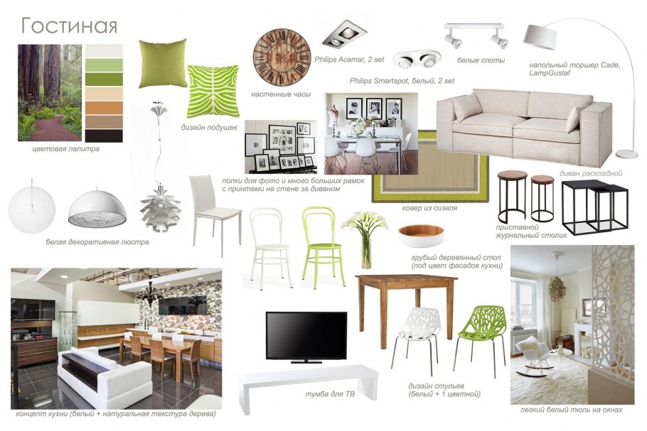 Концепт борд Сканди