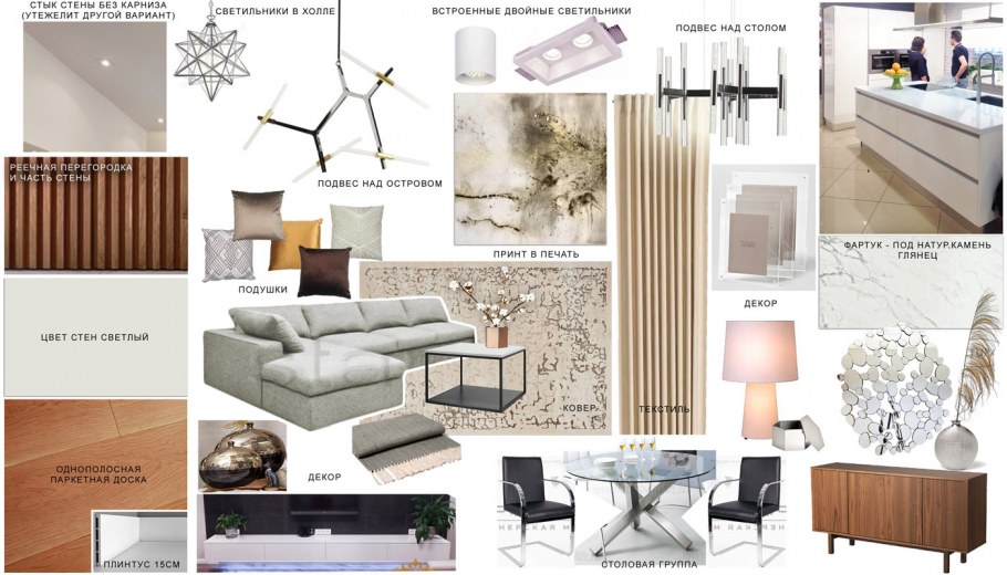 Коллаж интерьера