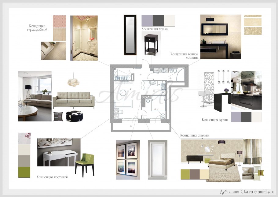 Стилистический коллаж интерьера