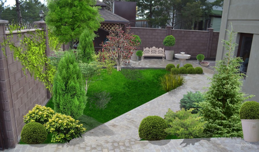 Озеленение прямоугольных участков