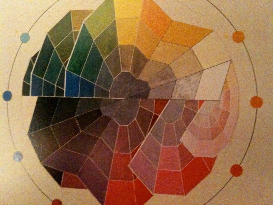 Цветовые гармонии колористика