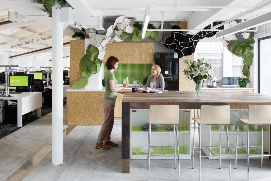 ЭКОДИЗАЙН В интерьере офиса