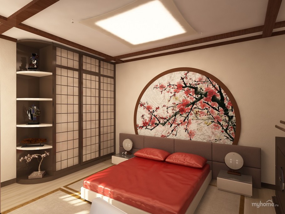 Китайский стиль в интерьере