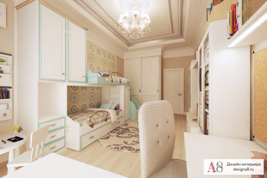 Картотека дизайн квартир