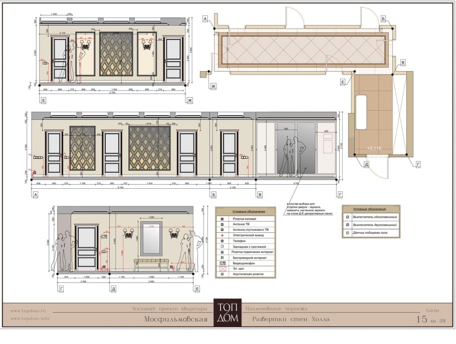 Развертка кухни в архикаде