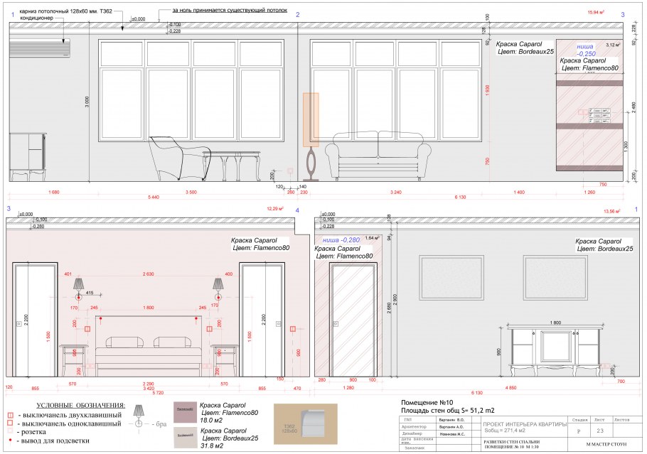 Развертка интерьера чертеж