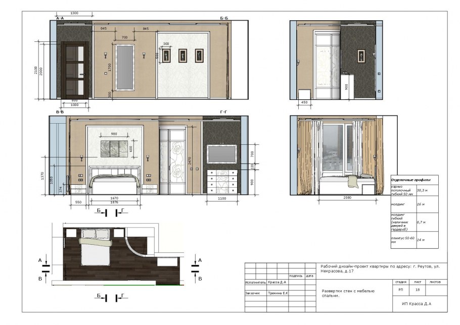 Развертка помещения чертеж