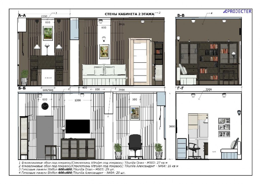Скетчап развертка стен