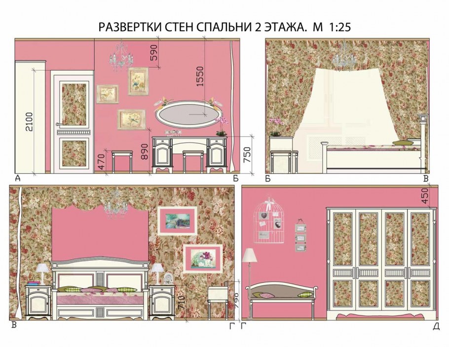 Развертка стен с мебелью