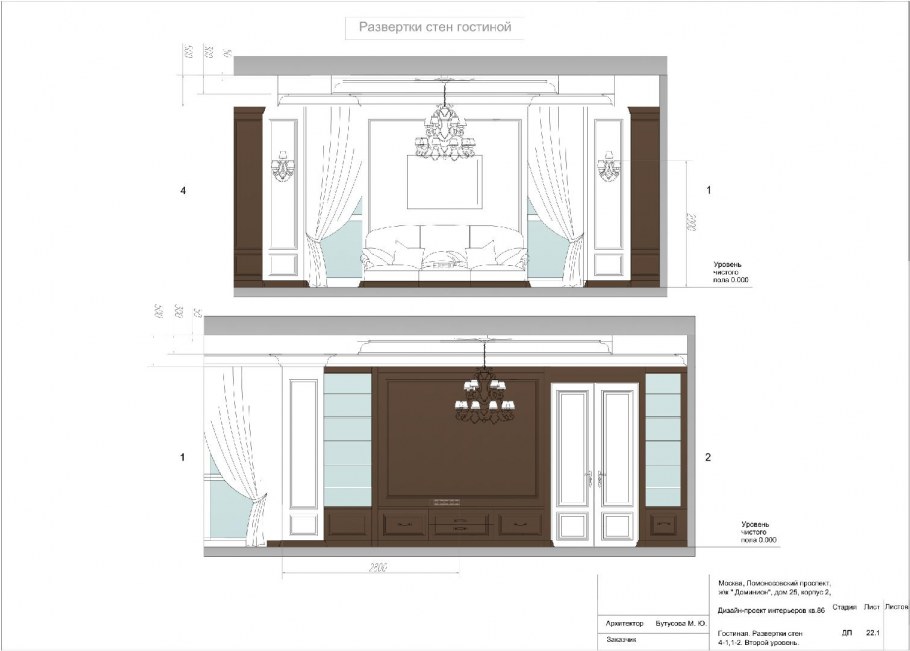 Грамотная развертка стен