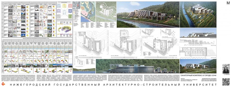 Иннополис Казань университет общежитие