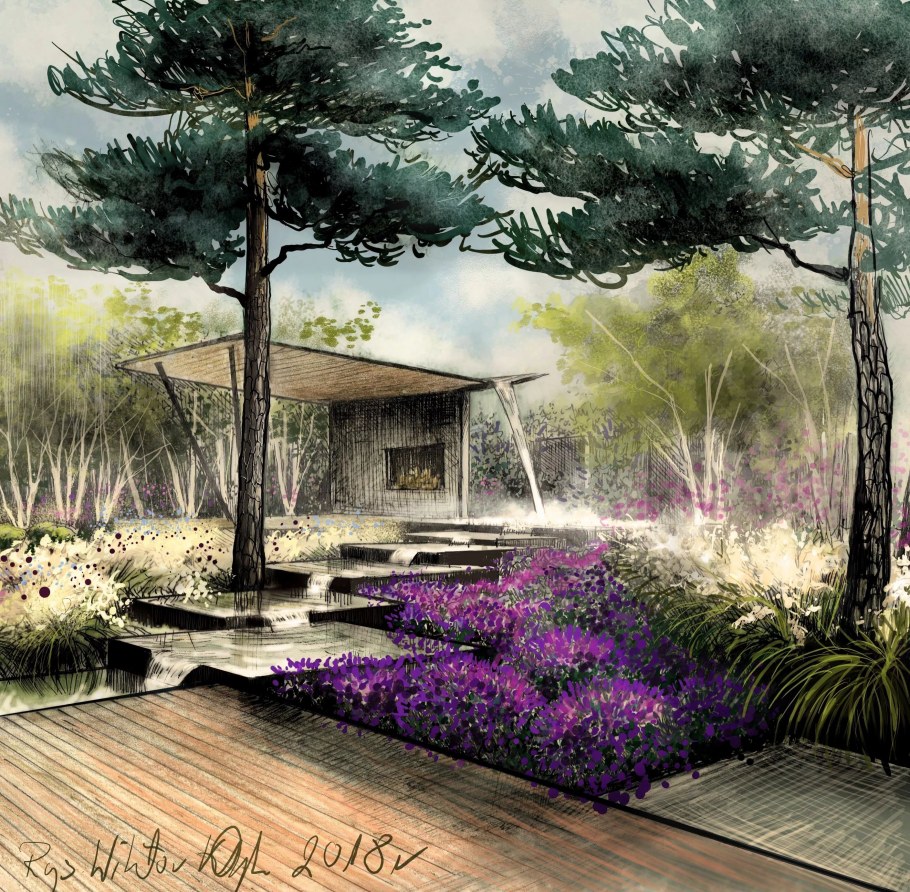 Скетч ландшафт