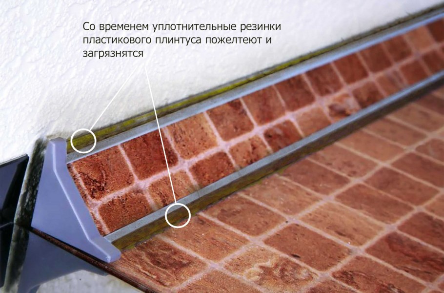 Плинтус для кухонного фартука