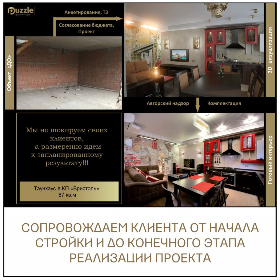 ЖК метрополия дизайн проект