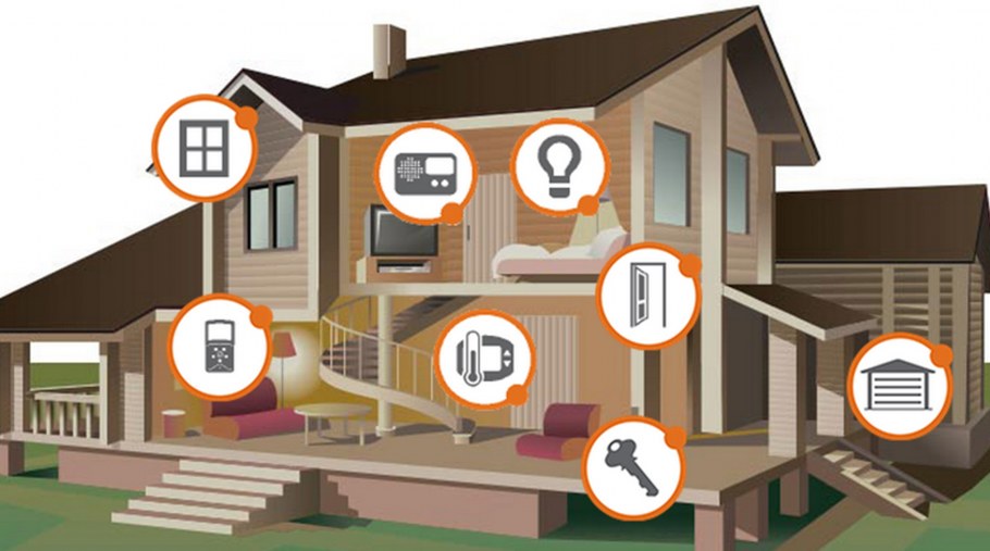 Умный дом реклама проекта