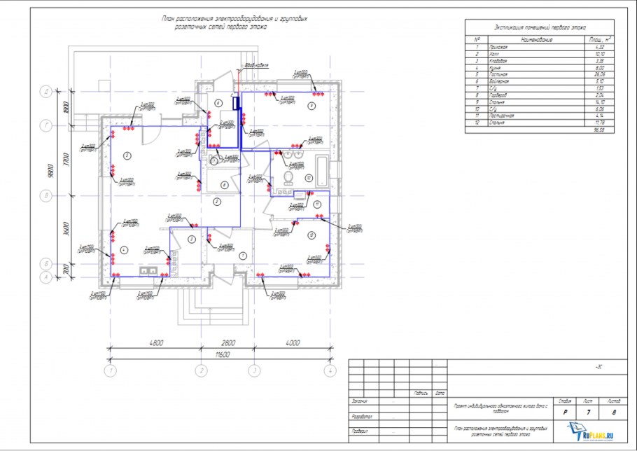 Проект КНС ЭОМ dwg