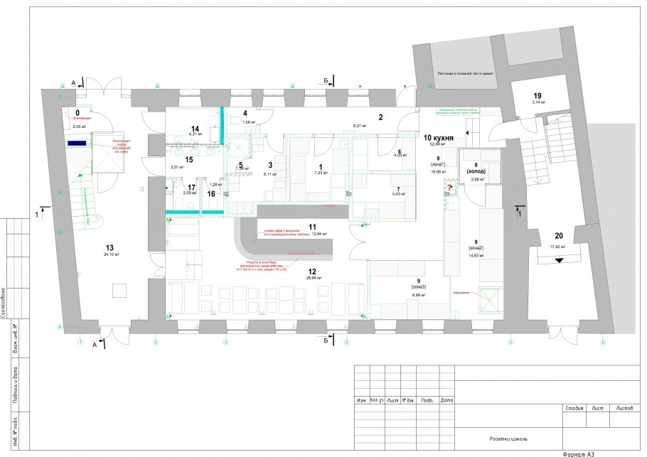 ЭОМ ресторана