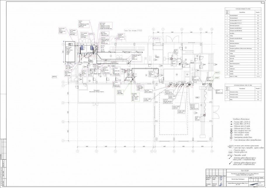 ЭОМ СС расшифровка