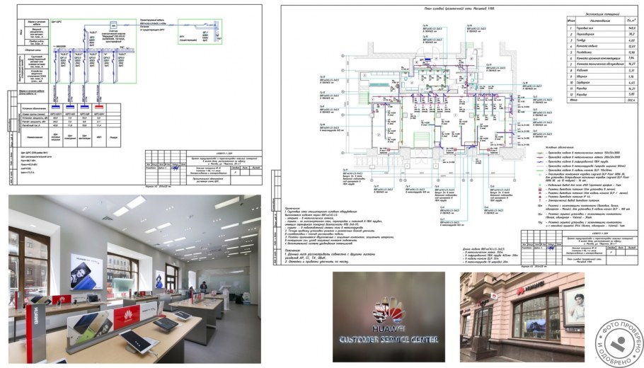 Проектная документация временное электроснабжение