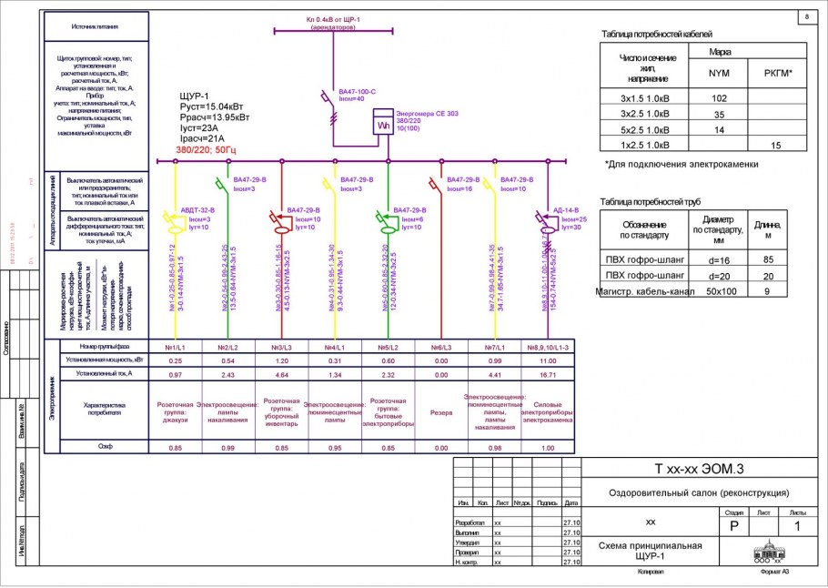 Схема шкафа СКУД
