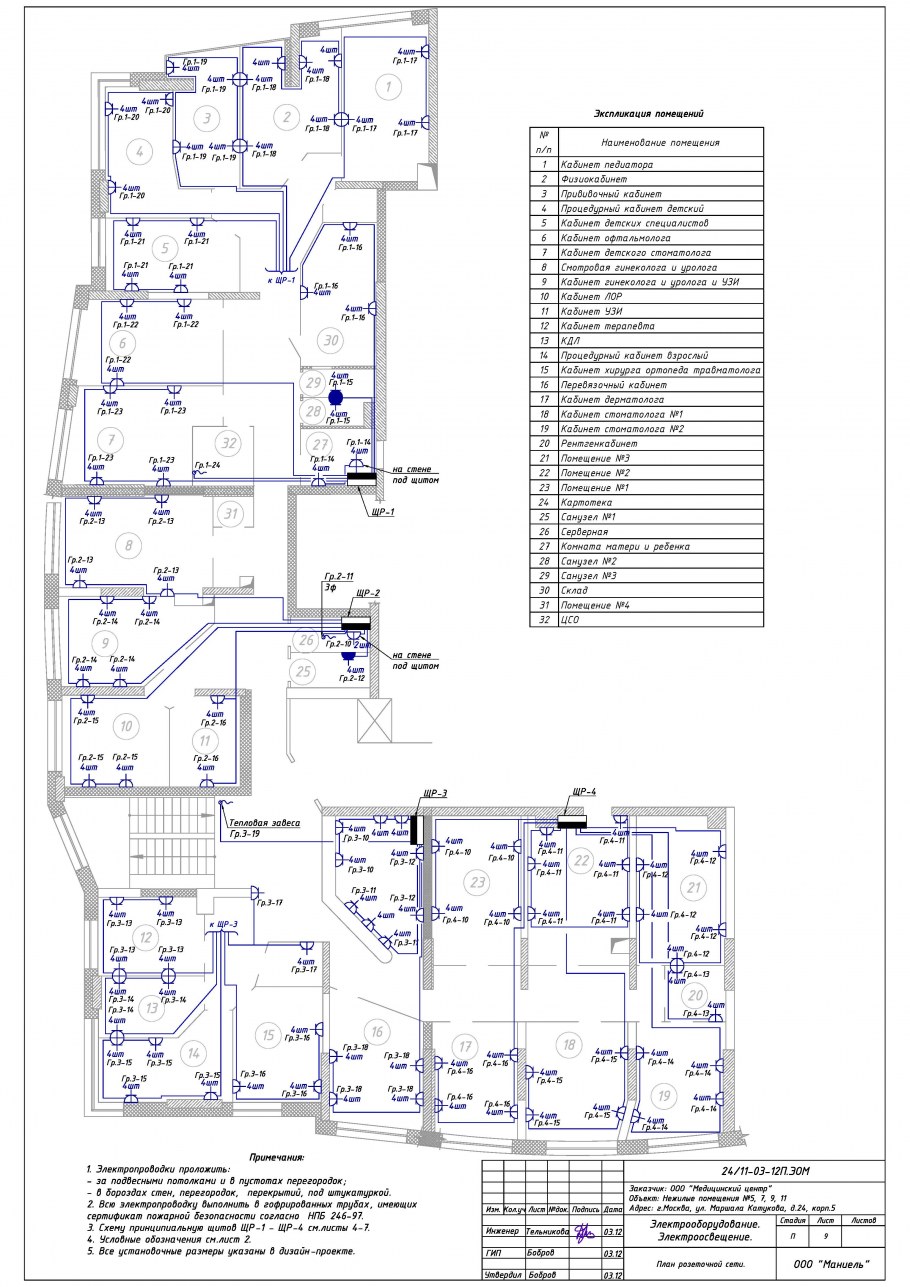 Экспликация вентиляции
