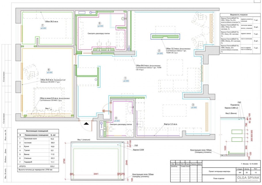 Исполнительная схема ЭОМ пример