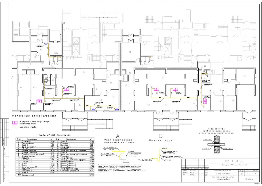 Проект электроснабжения офиса
