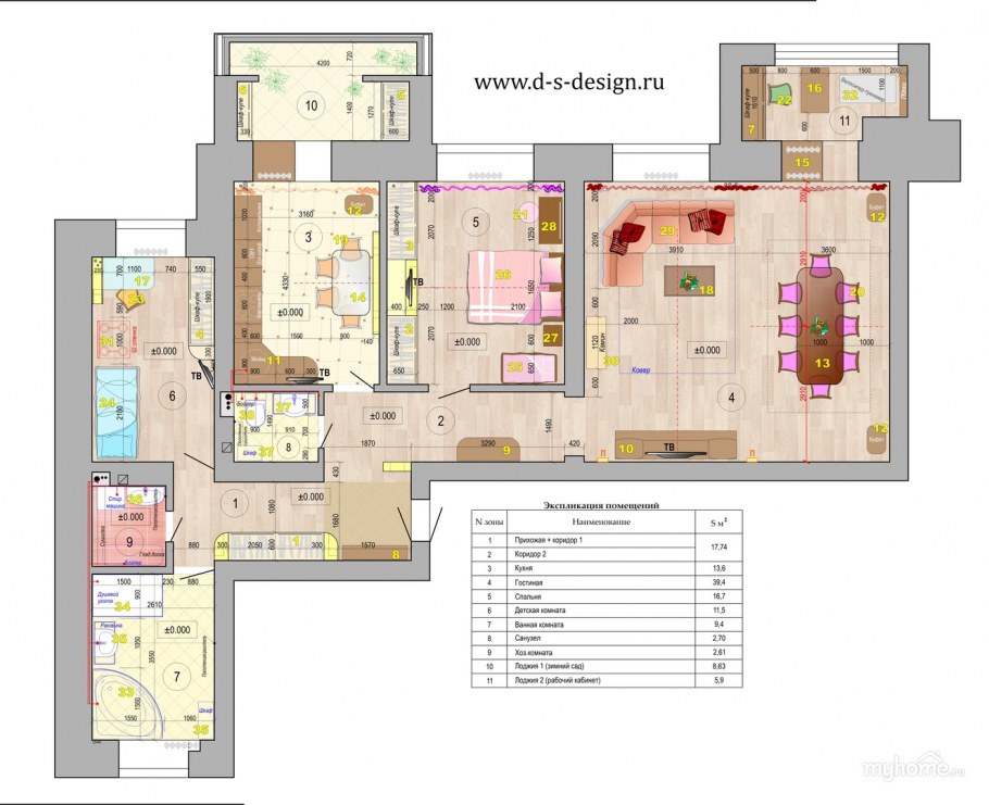 Revit MEP электрика