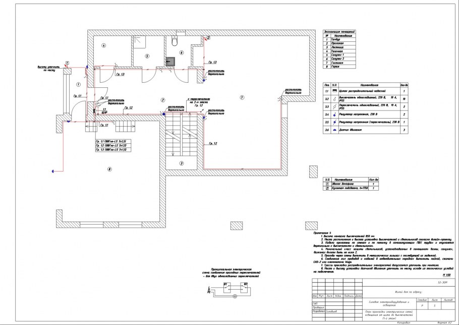 Схема электроснабжения офисного помещения
