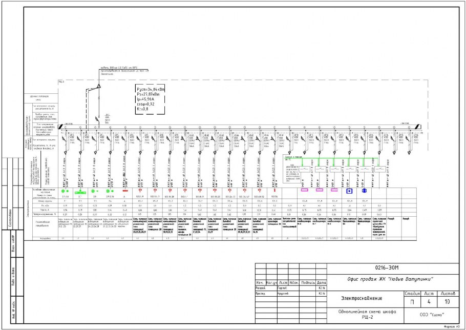 Исполнительная схема ЭОМ пример