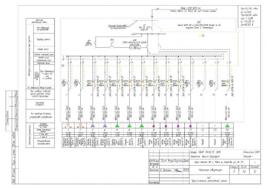 Исполнительная схема ЭОМ пример