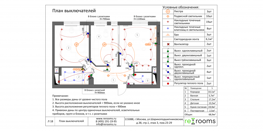 План медицинского центра с названием помещений