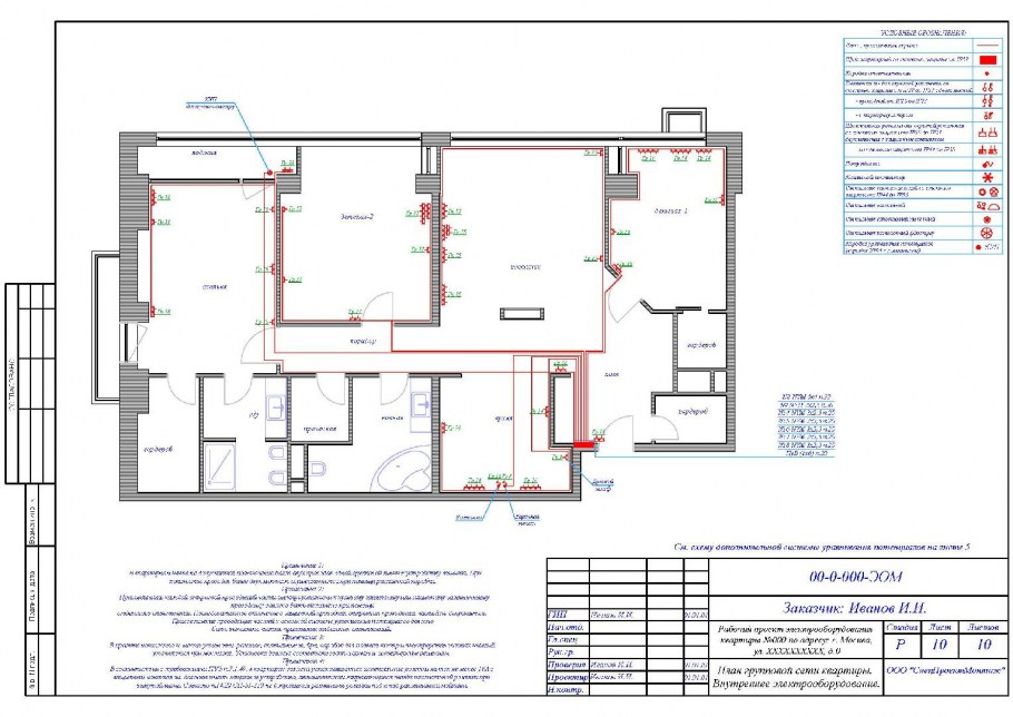 Проект электрики ЭОМ