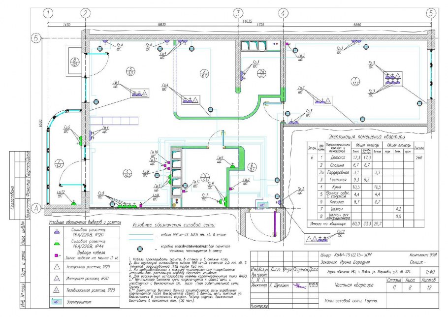 Схема светильники раздел ЭОМ