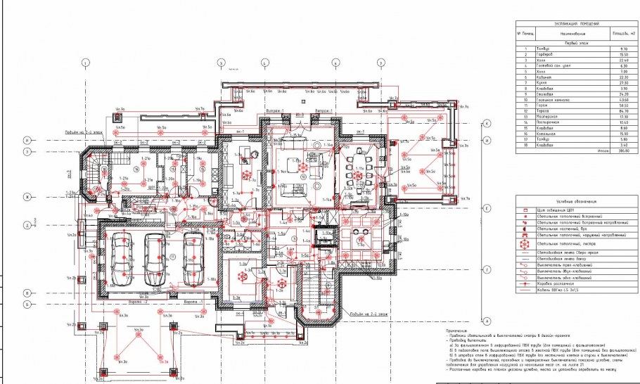 Электроснабжение коттеджа схема подключения