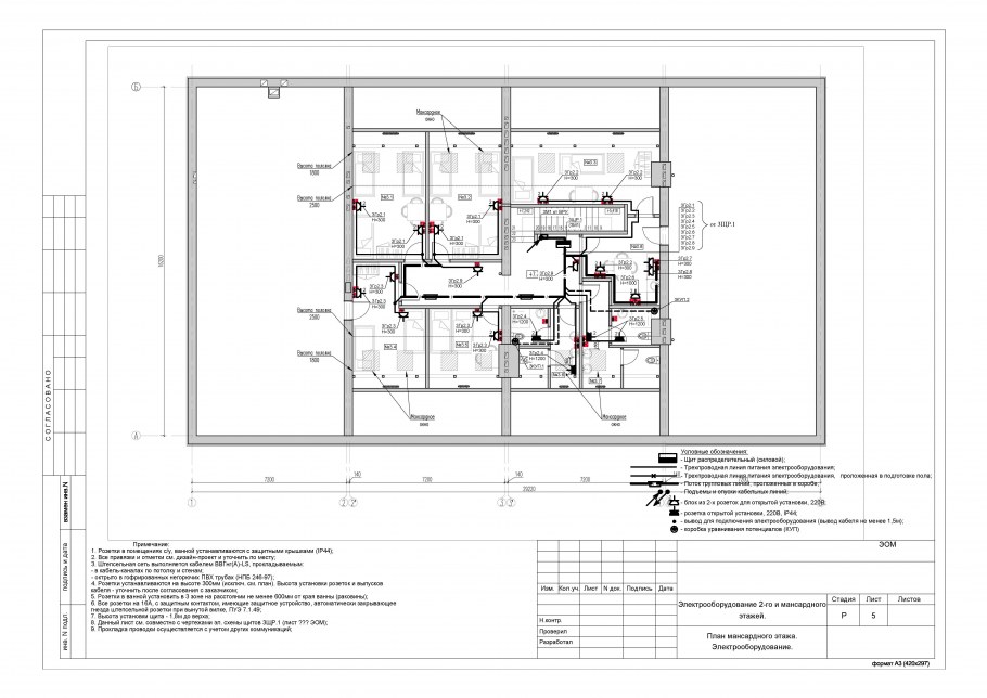 Чертежи электроснабжения сауны