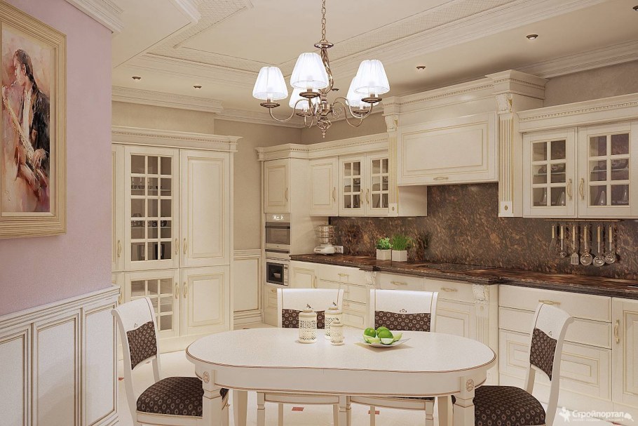 Кухни в стиле Неоклассика