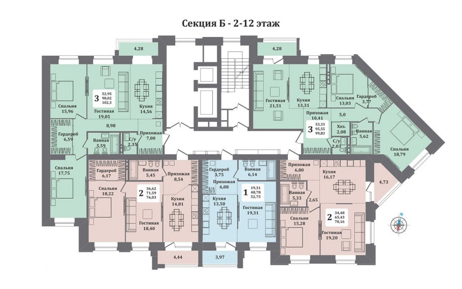 Планировка квартир в ЖК Астра Новосибирск