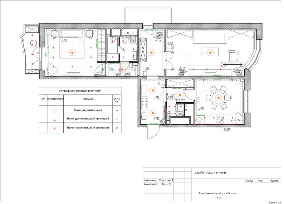 Дизайн проект 2ух комнатной квартиры