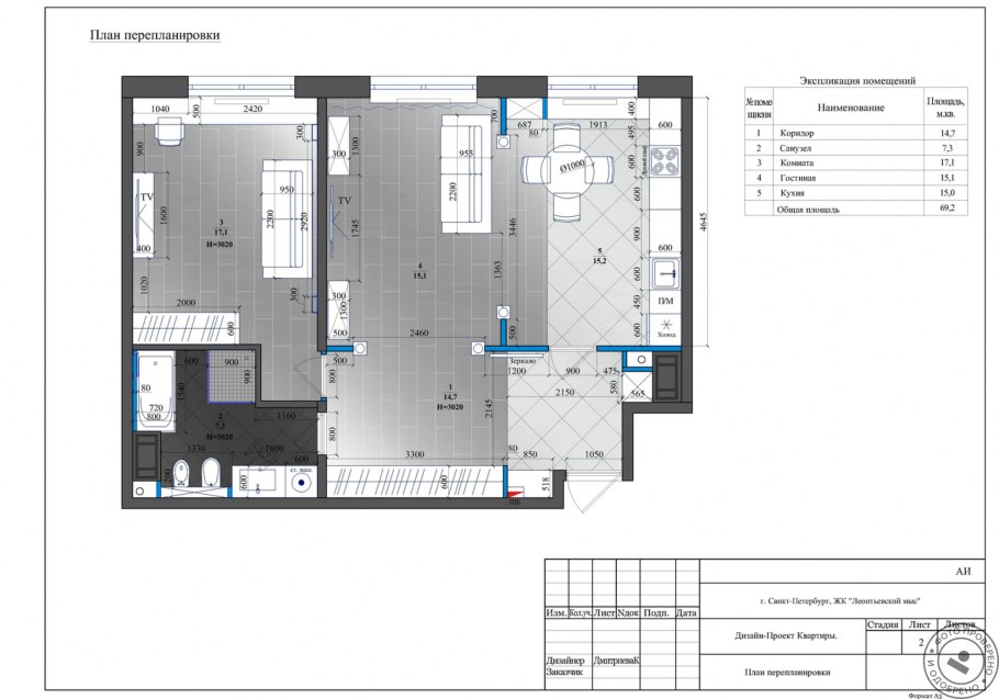 Дизайн проект квартиры план перепланировки