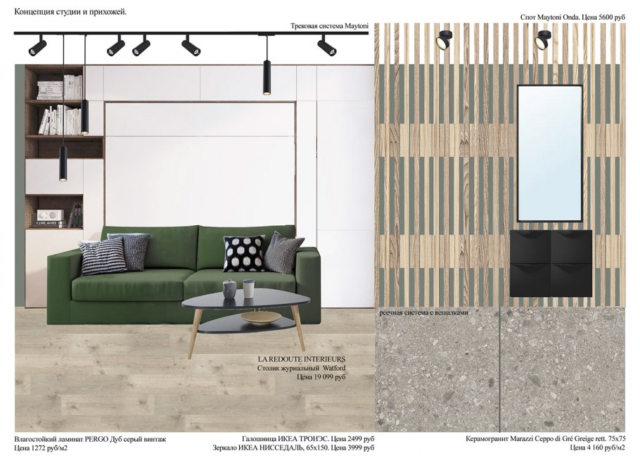 Левел Амурская ЦИАН