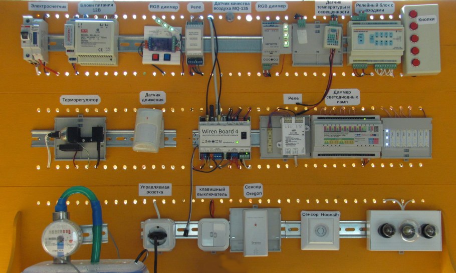 Умный дом баннер