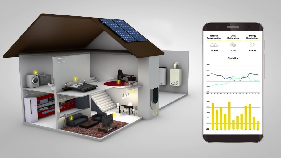 EKF умный дом