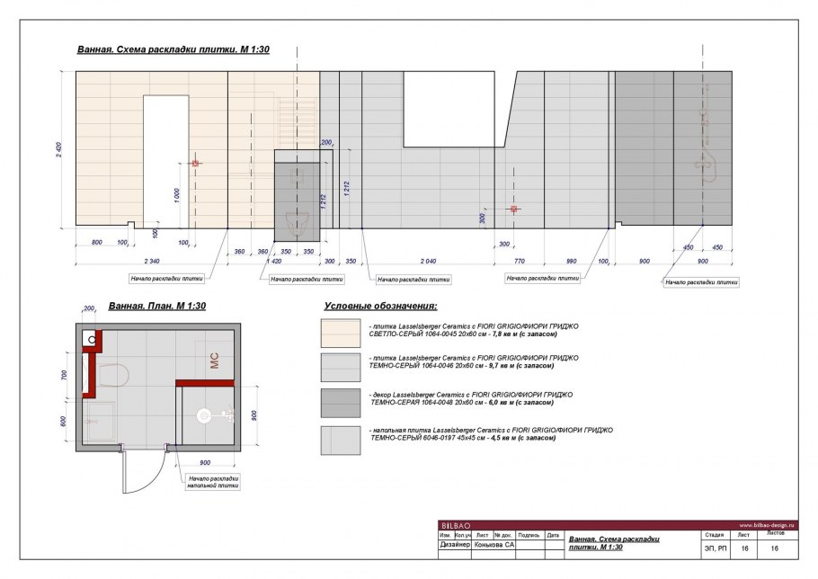 Раскладка керамогранита 60х60 схема