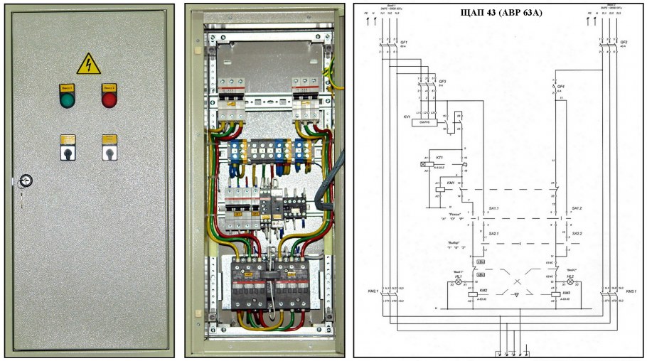 Схема заземления ВРУ-0.4кв