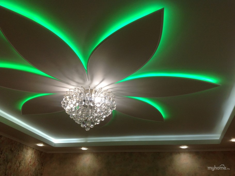Потолки из гипсокартона