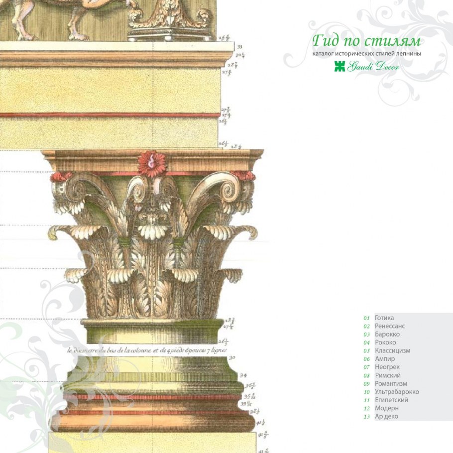 Путеводитель по стилям архитектуры