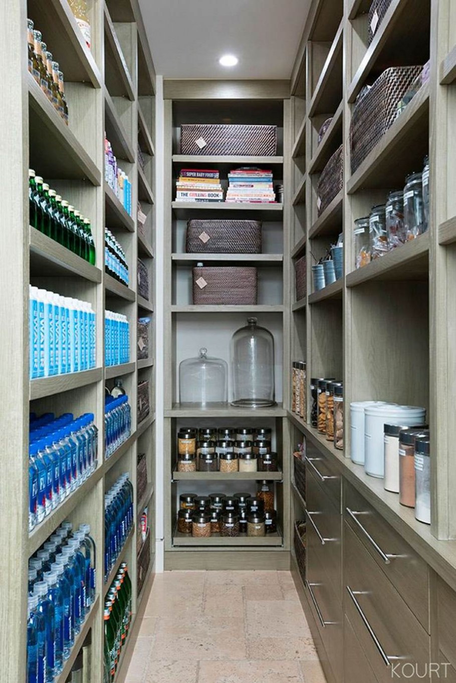 Кладовые помещения для хранения