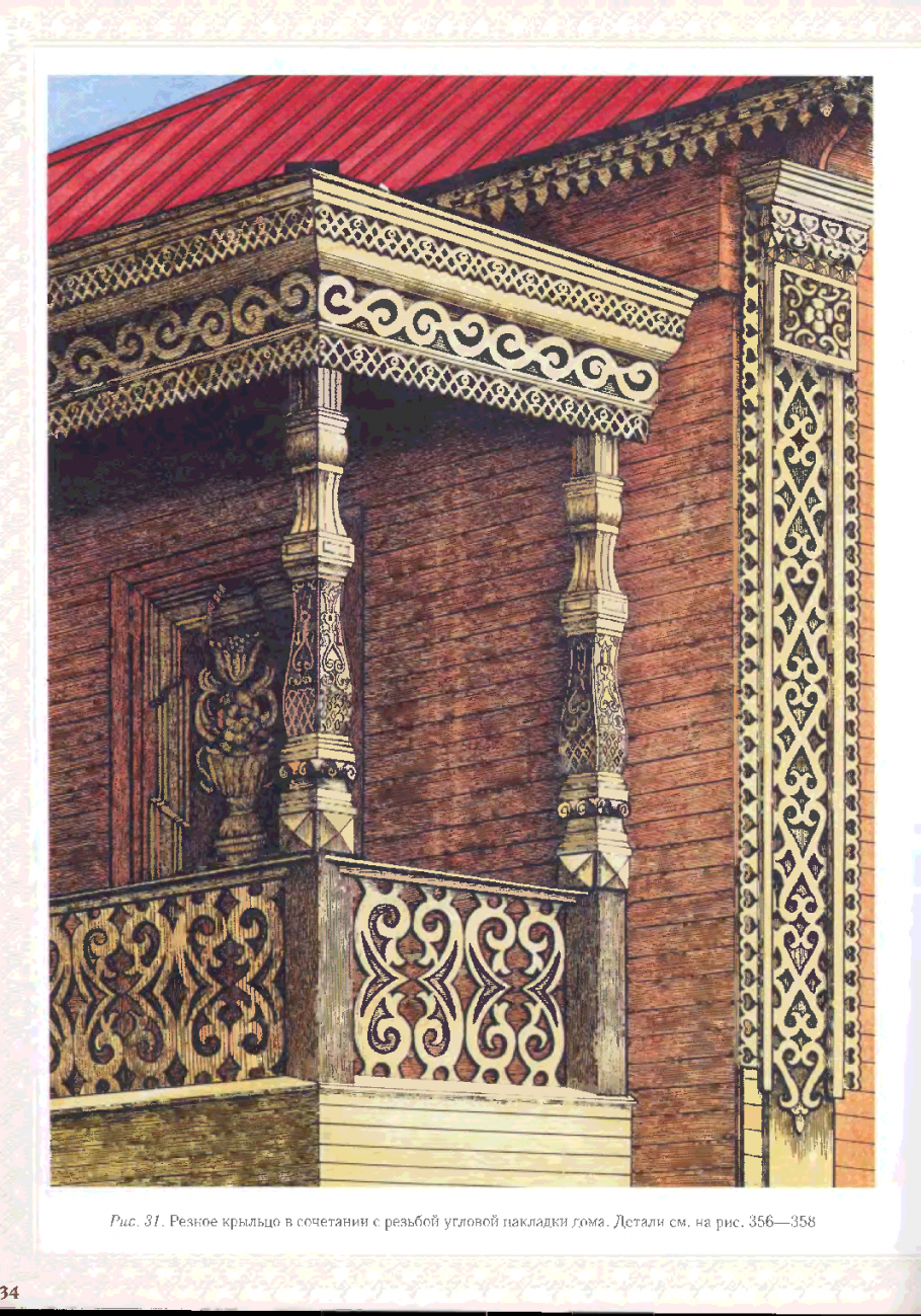 Афонасьев домовая резьба