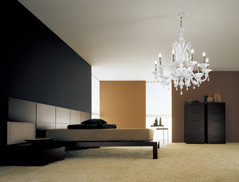 Неправильное освещение